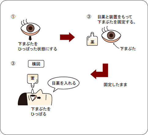 市村アイデア賞 第43回表彰概要 市村アイデア記念賞 少年少女創造性育成 公益財団法人 市村清新技術財団