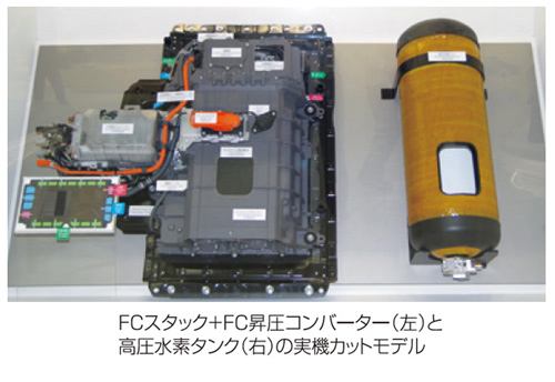 FCスタック+FC昇圧コンバーター（左）と高圧水素タンク（右）の実機カットモデル