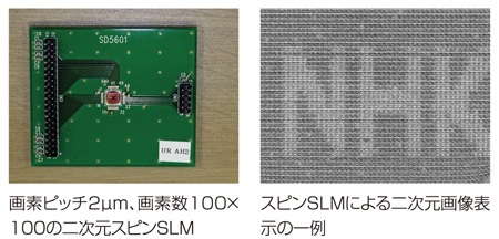画素ピッチ2μm、画素数100× 100の二次元スピンSLM / スピンSLMによる二次元画像表示の一例